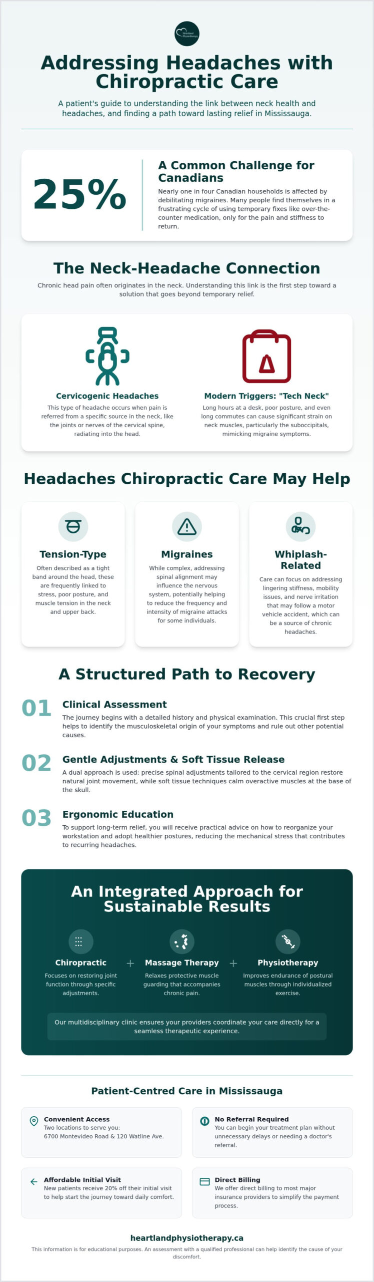 Chiropractic Headache Relief in Mississauga: A Guide