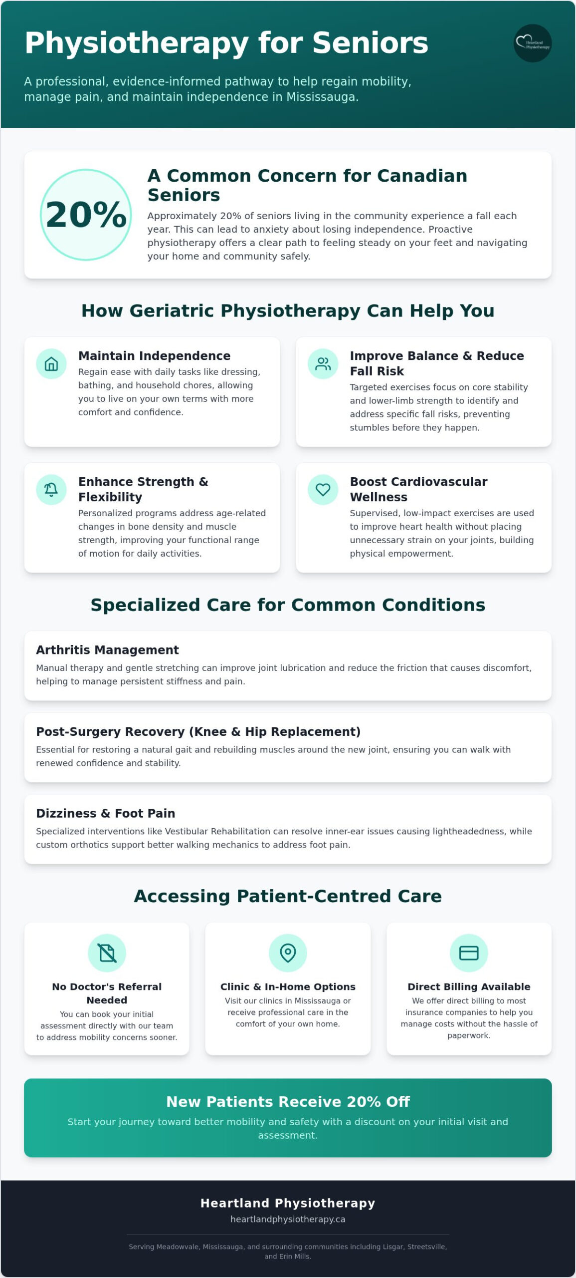 Physiotherapy for Mississauga Seniors: Mobility Guide