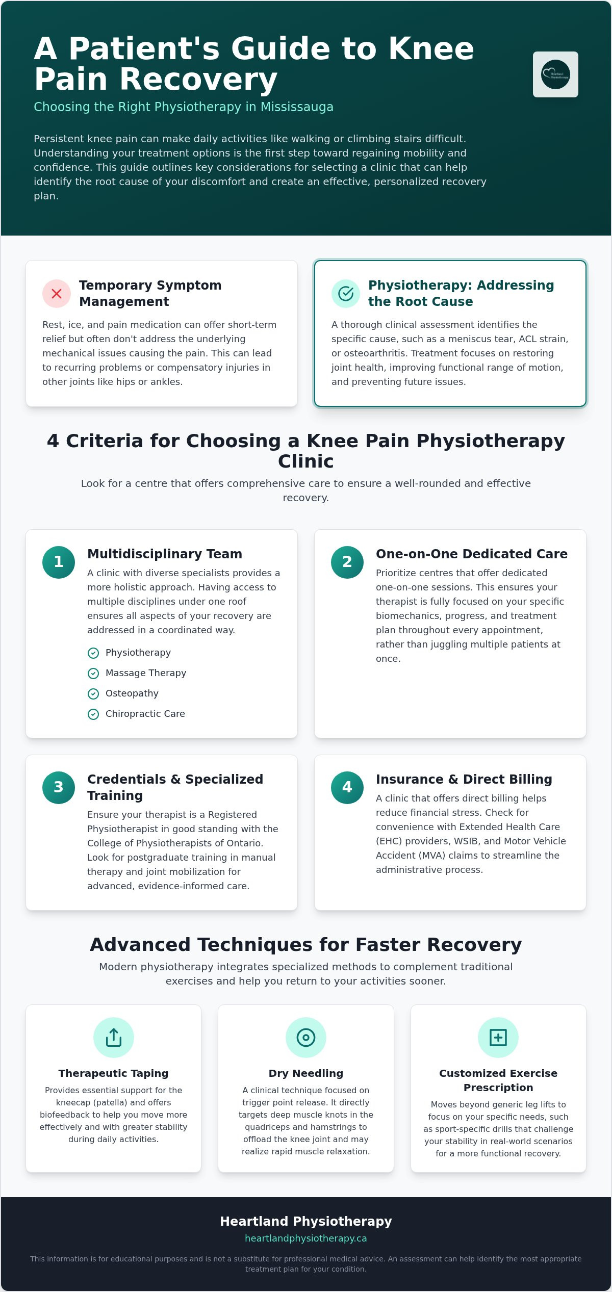 Knee Pain Physiotherapy in Mississauga: A Guide to Choosing the Right Clinic